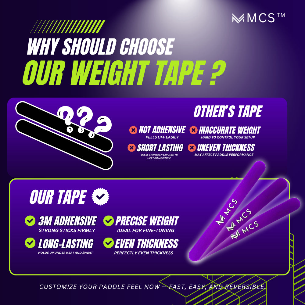 MCS Silicone Paddle Weight Tape 4g