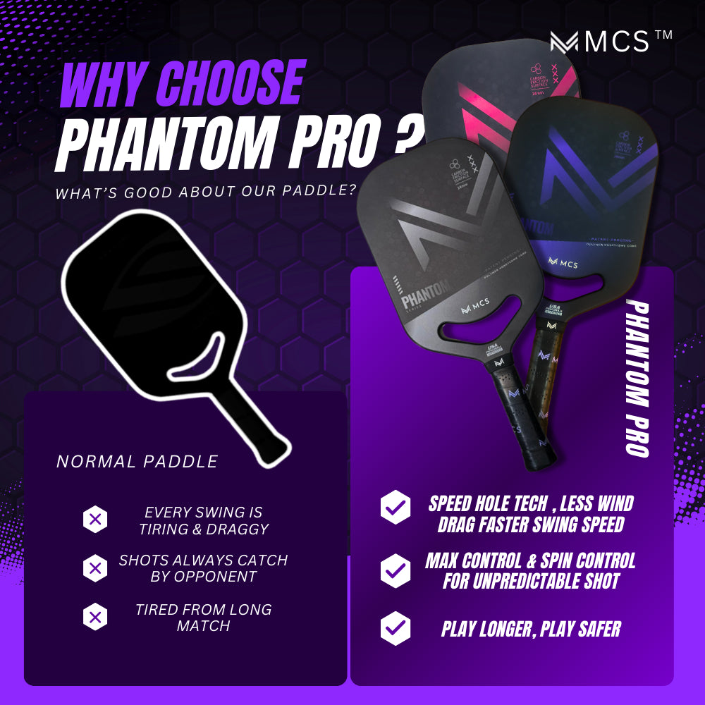 MCS Pickleball 14 mm PHANTOM PRO Edgeless Pickleball Paddle – MCS