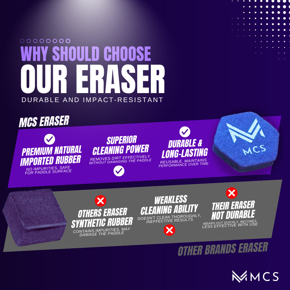 MCS Paddle Eraser Carbon Cleaner Dust