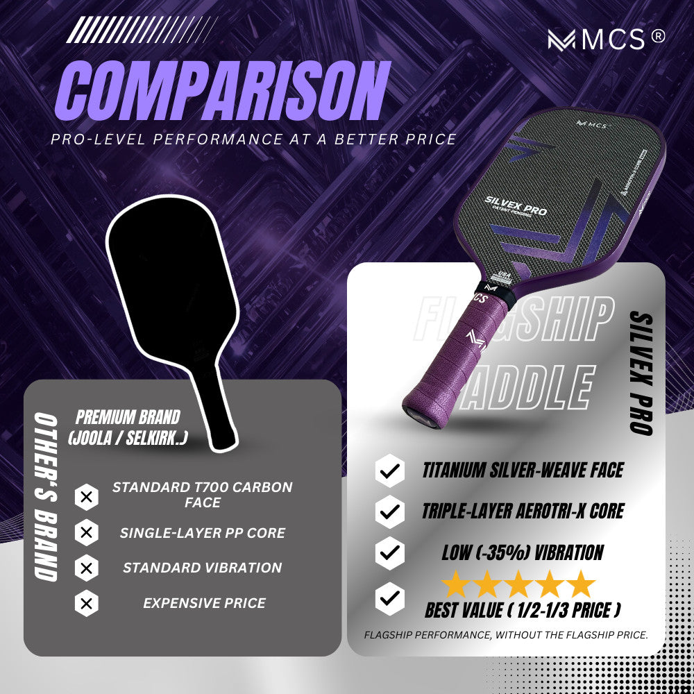 MCS Pickleball Titanium Silver-Weave SILVEX PRO Pickleball Paddle